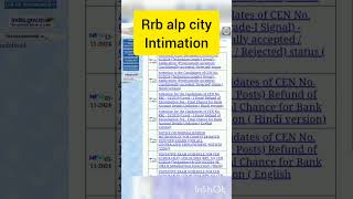 Rrb alp exam city  rrb alp admit card  rrb alp admit card kaise dekhe [upl. by Uhp856]