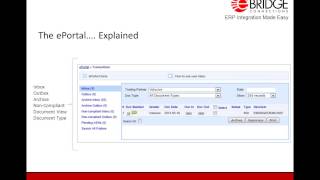 Sage 100 ERP previously MAS 90 200 Integration Is Now On The Cloud Want To Learn More [upl. by Aloisia108]