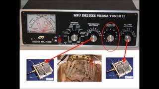 MJF Antenna Tuners  Part I [upl. by Ztnarf]