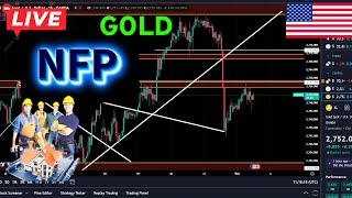 GOLD Live Trade Room  US SESSION  NFP DATA LIVE [upl. by Ynahteb]