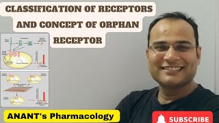 Classification of receptors amp Concept of Orphan receptor [upl. by Elbas]