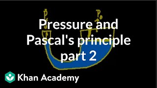 Pressure and Pascals principle part 2  Fluids  Physics  Khan Academy [upl. by Nylle]