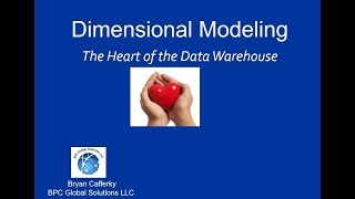 Dimensional Modeling [upl. by Sueahccaz]