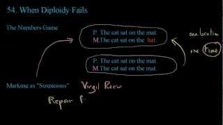 Forsdyke Evolution Academy 0154 When Diploidy Fails [upl. by Granoff]