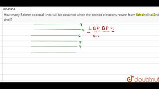 How many Balmer spectral lines will be obtained when the excited electrons return from [upl. by Olson566]