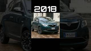 LANCIA Y PSILON Car Models Evolution video [upl. by Berkin109]