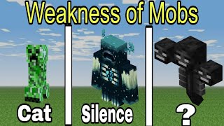 All MOBS WEAKNESS in minecraft  Weakness of all mobs of minecraft [upl. by Aerdnak]