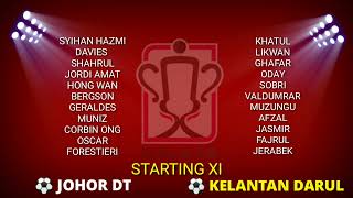 LINE UP JDT vs KELANTAN DARUL NAIM  LIVE JDT  JDT LIVE [upl. by Aidnama]