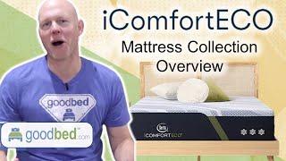 Serta iComfortECO Mattresses 2023present COMPARED and EXPLAINED by GoodBed [upl. by Lewse]