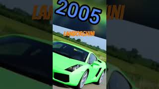 1956 to 2023 Lamborghini [upl. by Dhar]