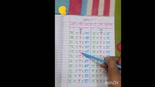 aa ki Matra wale shabd educationlearning [upl. by Shaylynn]