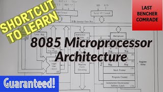 Easiest Trick to learn 8085 architecture  8085 microprocessor  8085 architecture  Shortcut [upl. by Aneelak460]