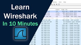 Learn Wireshark in 10 minutes  Wireshark Tutorial for Beginners [upl. by Carlo]