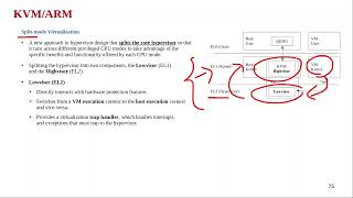 S15 Hypervisorampvirtualization KVM ARM [upl. by Ennairod135]