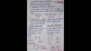 Basic Concept of Organic ChemistryClassification of Organic Compounds5e [upl. by Isidor]