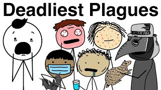 The Deadliest Plagues in Human History [upl. by Ogg557]