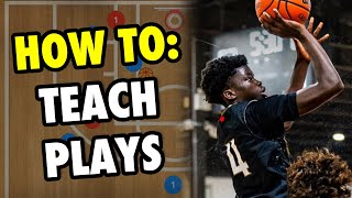 How To Teach Basketball Plays [upl. by Youlton]