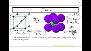 Ch3 Theoretical Density of CsCl cesium chloride [upl. by Mclaurin]