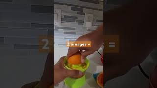 5 Electric Citrus Juicer From Target value juicemachine orange target [upl. by Silva587]