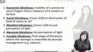 FMGE Sure Shot Ophthalmology For 2024 [upl. by Kaleb996]