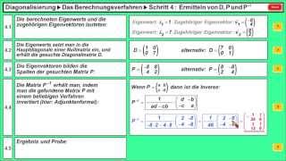 Diagonalisierung von Matrizen 2 ► Das Verfahren ► Beispiel mit 2x2 Matrix [upl. by Aikrahs]