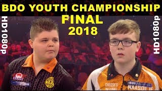 Tergouw v Heffernan 2018 Youth FINAL World Championship [upl. by Elagibba]