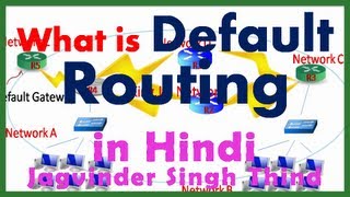 ✅ what is Default routing  Default router in Hindi [upl. by Gefen561]