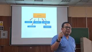 Fisiología Gastro Clase 1 [upl. by Tekla]