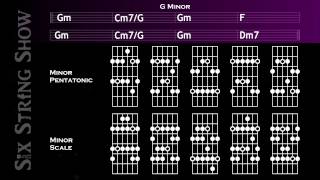 G Minor Guitar Backing Track [upl. by Irrek201]