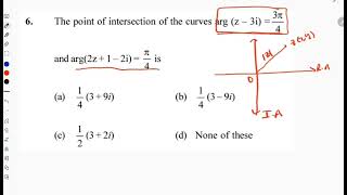 Solving two crves  IIT JEE  MAINS  ADVANCED 20252026 [upl. by Annaul139]