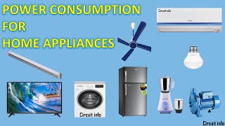 Electricity bill CalculationPower Consumption of Household Appliances House Wiring [upl. by Ycnej835]