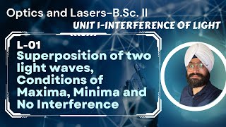 Optics and Lasers  L01 Interference of Light  Superposition of two light waves  BSc Physics [upl. by Ahsekal]