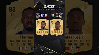 Inter vs Milan fifa cardfifa fc25 easports [upl. by Paola445]