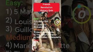 French Revolution History Quiz [upl. by Latsyc]