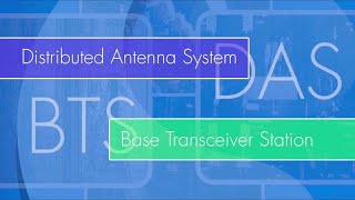 CommScope iPOI  The worlds first integrated intelligent BTS interface solution [upl. by Iinde]