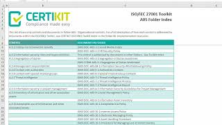 ISO270012022 Toolkit  A brief tour [upl. by Reave181]