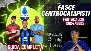 FASCE CENTROCAMPISTI ASTA FANTACALCIO 202425  I miei consigli Listone e Analisi [upl. by Cheshire]