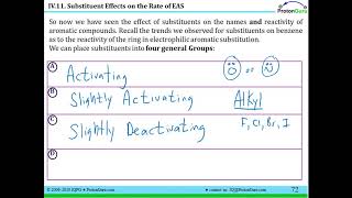 Lecture for Lesson IV11 Substituent Effects on the Rate of Electrophilic Aromatic Substitution [upl. by Wivinia558]