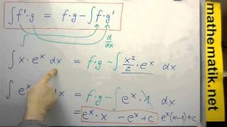 Partielle Integration  Einführung Teil 3 Schnelltest [upl. by Atinit193]
