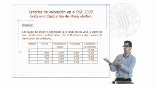 Coste amortizado y tipo de interés efectivo   UPV [upl. by Irra]