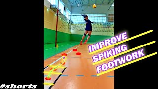 VOLLEYBALL SPIKING FOOTWORK [upl. by Milzie]