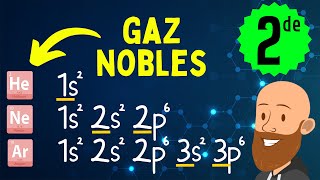 Les règles du duet et de loctet gaz nobles  seconde physique chimie [upl. by Llerahc]