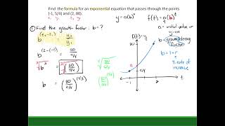 Exponential Function  How to write the equation when given 2 points [upl. by Maudie]