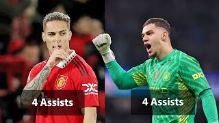 Ederson Vs Antony Epic Assist Battle [upl. by Kentiga]