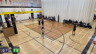 Lorette Tourney  Murdoch vs St Norbert Celtics  Oct 42024 [upl. by Ikila]