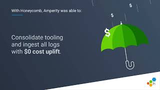 How Amperity Improved Their Logging with Honeycomb for Log Analytics [upl. by Vaden]