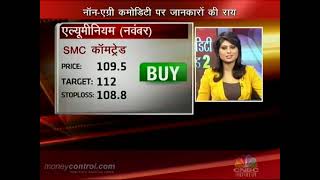 COMMODITY TIPS DR RAVI CNBC [upl. by Nolur312]