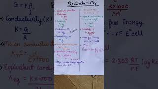 Electrolysis noteschemistry physicswallah neet jee important notestrending viralvideo song [upl. by Ekyt]