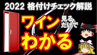 【ワイン初心者】テレビの前でわかる！2022 芸能人格付けチェック「ワイン」YOSHIKIが自信満々な理由（ゆっくり解説） [upl. by Danaher]