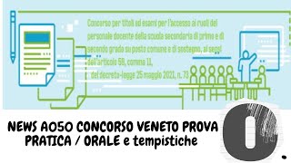 NEWS ESTRAZIONE LETTERA CONCORSO VENETO CLASSE DI CONCORSO A050 E TEMPISTICHE concorsoordinario [upl. by Fariss773]